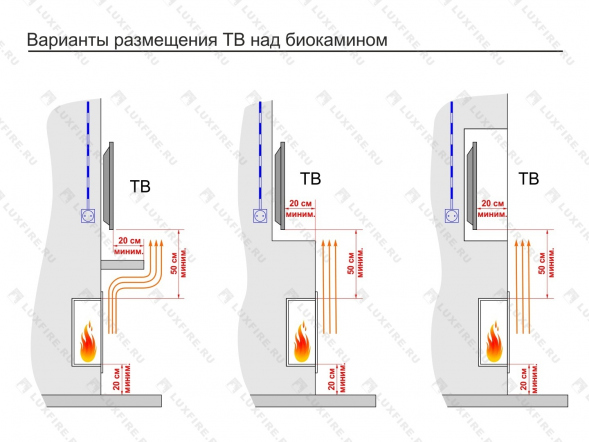 Топливный блок GOOD FIRE 2000 МУ