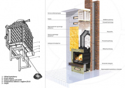 KAWMET W16 18 kw