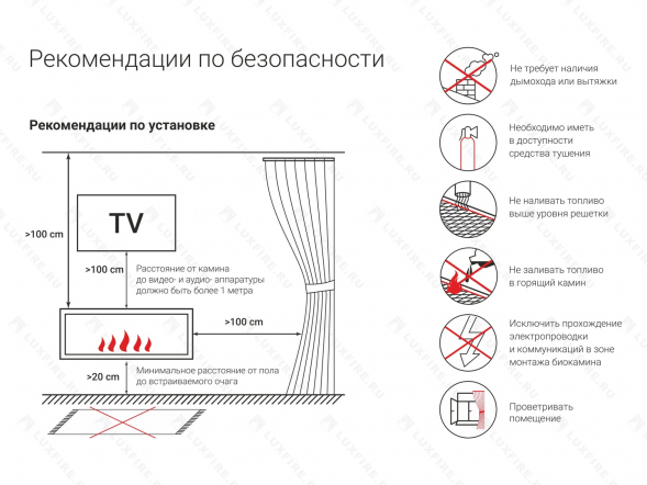 Встроенный биокамин Lux Fire Cквозной 1710 M