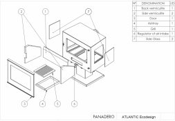 Дровяной камин PANADERO Atlantic Trivision стальной